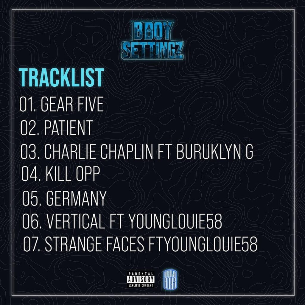 Bboy Settingz Album Tracklist