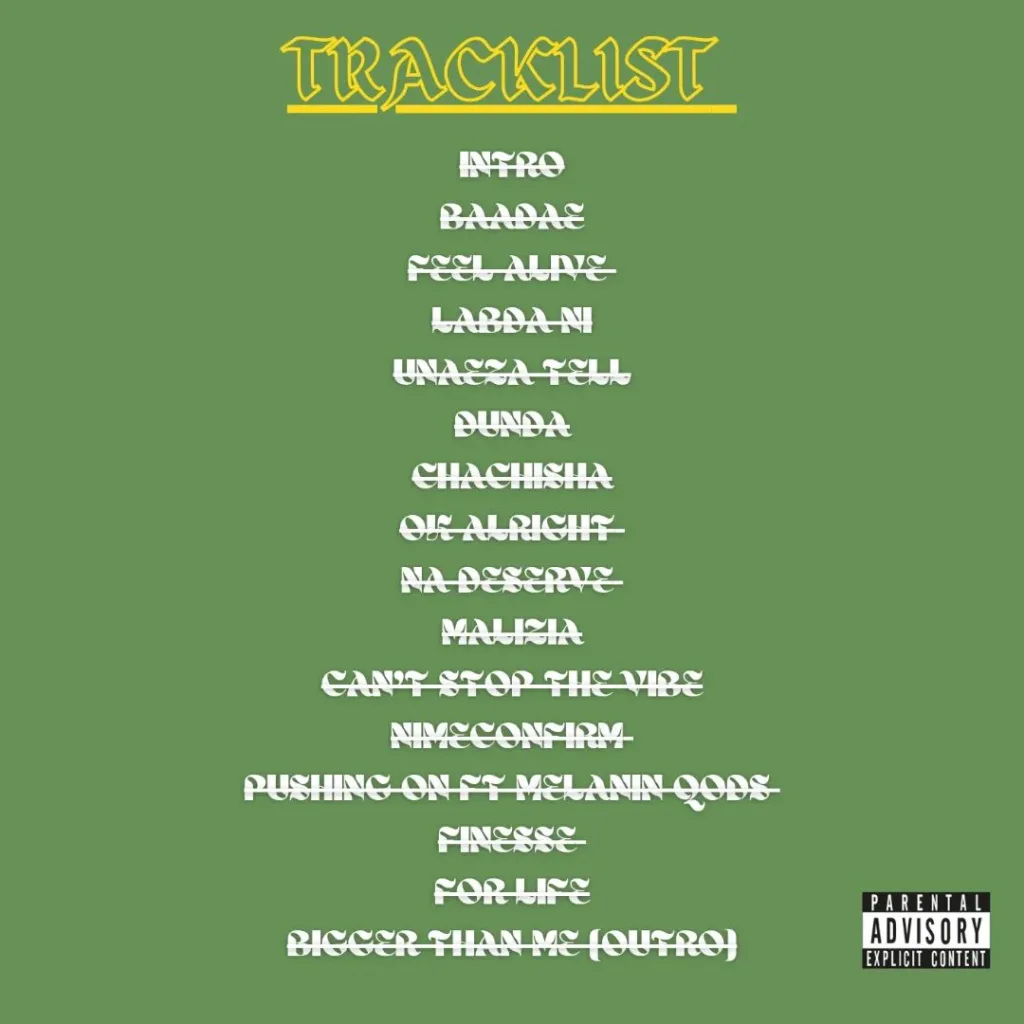 Lowki The Great Once Upon A Rhyme Album Tracklist